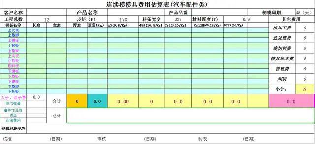 两个表格让你轻松进行模具成本精确报价