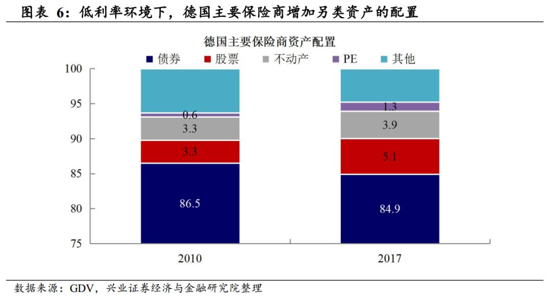 怎样看待中国经济总量接近100万亿元(3)