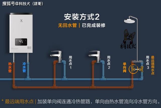 智能厨房电器推荐：在美观牛宝体育APP的厨房里慢条斯理地享受烹饪过程(图7)