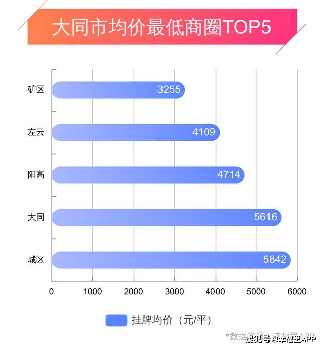 2021大同矿区人口_大同矿区看守所照片