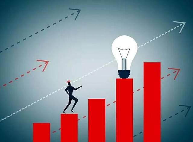 怎么挑选基金值得投资 9bdde8358c1f400b8ca206270c0e3077.jpeg