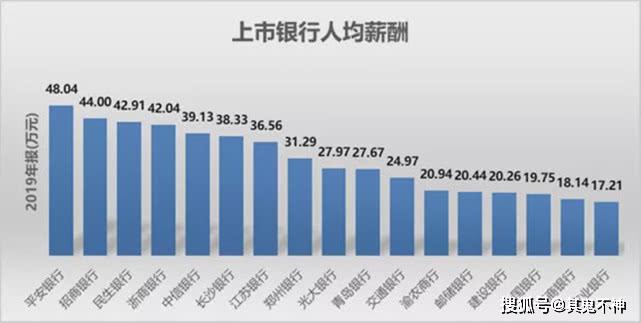 中国 人均保险_中国人均寿命(3)