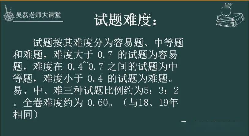 什么救组成语_肾由什么部分组成(2)