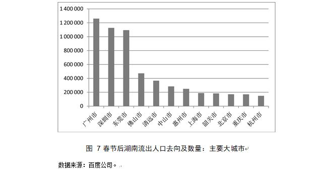 疫情流动人口_疫情期间人员流动图片(2)