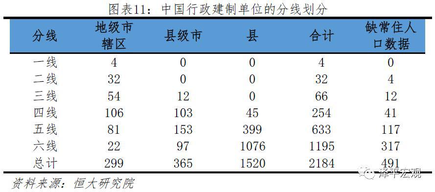 中国人口什么时候能降到五六亿_人口普查