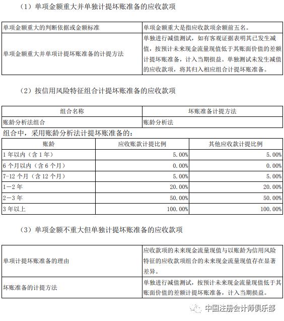 用最终产品生产法计算gdp_最终幻想(3)