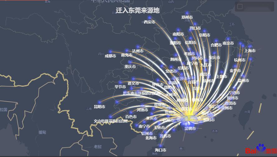 人口迁徙大数据_百度大数据记录着人类大迁徙全过程(3)