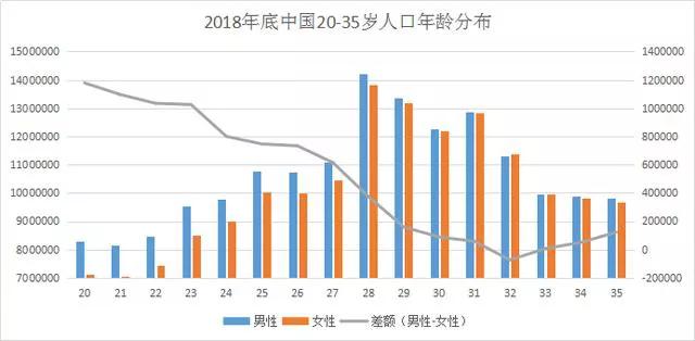 60年代中国人口_中国民族分布图简易版下载 中国民族分布地图高清版免费版(2)