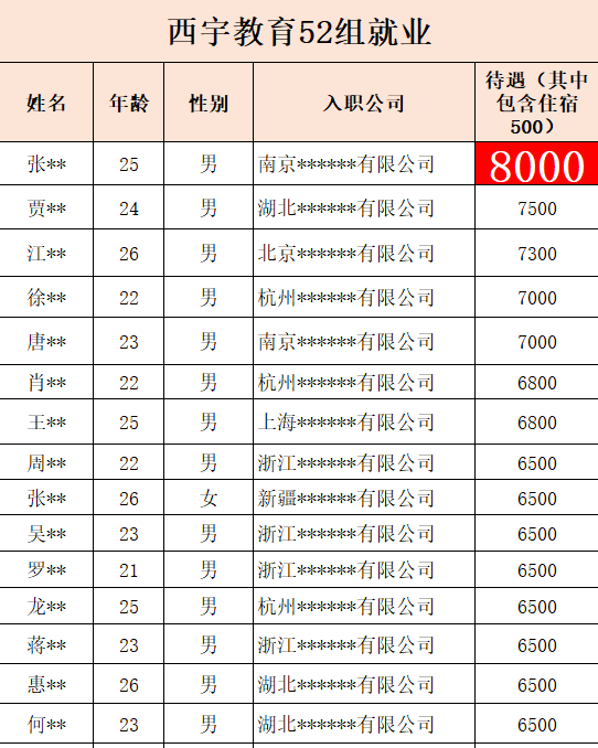 a9052f18c52e4948903495b6cb7f01ea.png