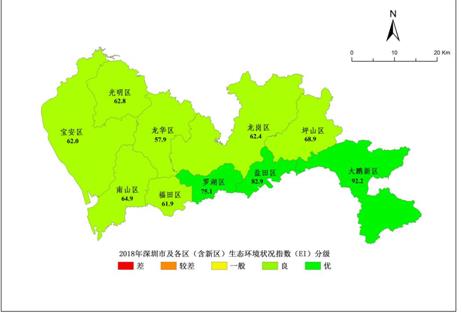 深圳森林覆盖率39.78,野生动物达110科513种