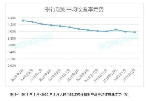 gdp一季度下降多少_一季度国内生产总值 GDP 同比下降6.8(3)