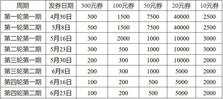 襄汾人口_襄汾最新人数统计出炉,你知道有多少人吗