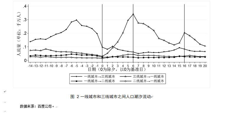 肺炎占人口_新冠肺炎图片