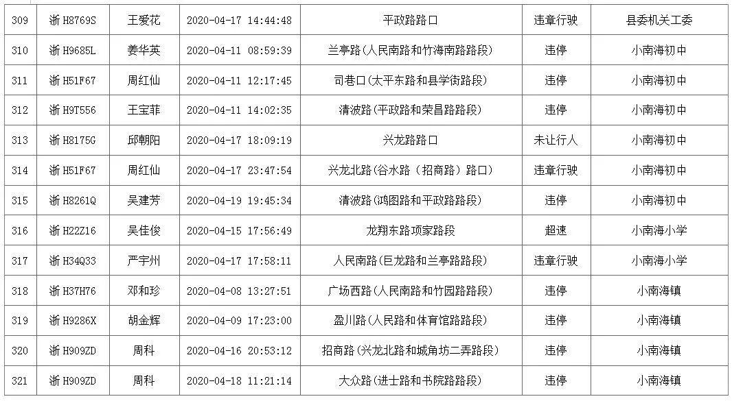 深圳财政供养人口_深圳财政票据图片(3)