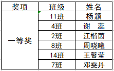 葫芦丝木棉红曲谱