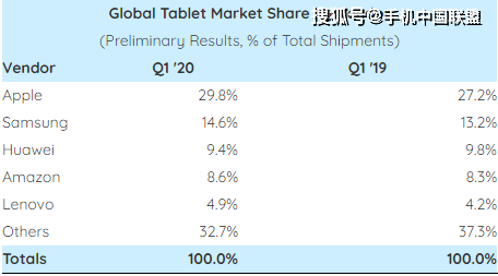 天长2020年第二季度g_2020中秋国庆图片(2)