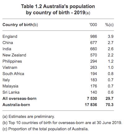 英国人口出生_英国乔治王子出生