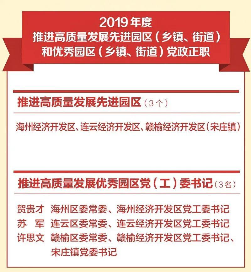 赣榆开发区gdp_江苏省赣榆海洋经济开发区(2)