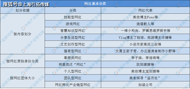 平台直播带动gdp吗_直播带货图片