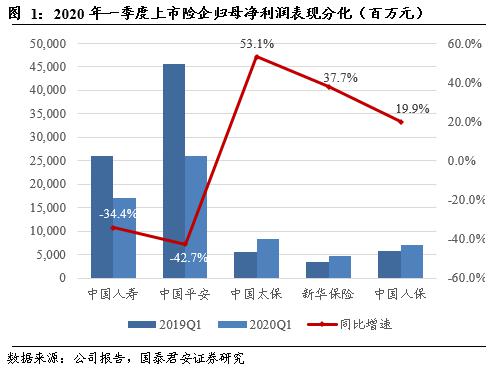 问题二 2020年一季度_二年级解决问题手抄报(2)