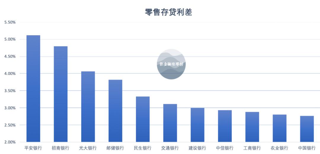 淮安光大村镇银行gdp_淮安光大村镇银行手机银行下载 淮安光大村镇银行客户端app下载v1.3 96u手机应用(2)