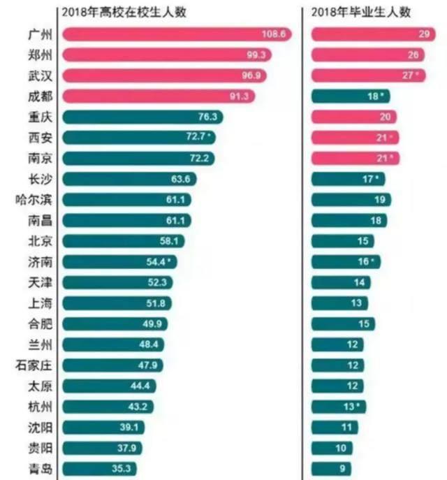 人口迁移压力_人口迁移思维导图(3)