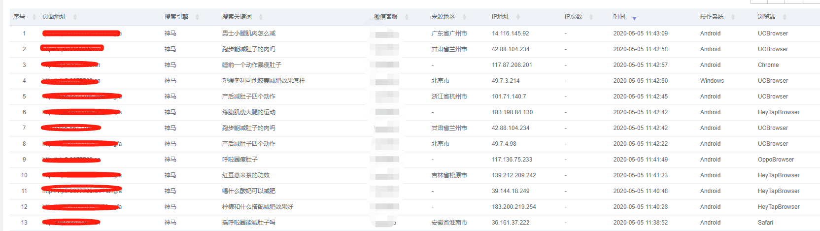 关键词|微粉丝—— 微信加粉统计系统/复制统计准确率90%以上