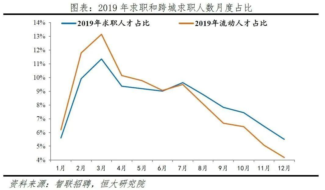 洪湖市人口男女比例_洪湖市地图