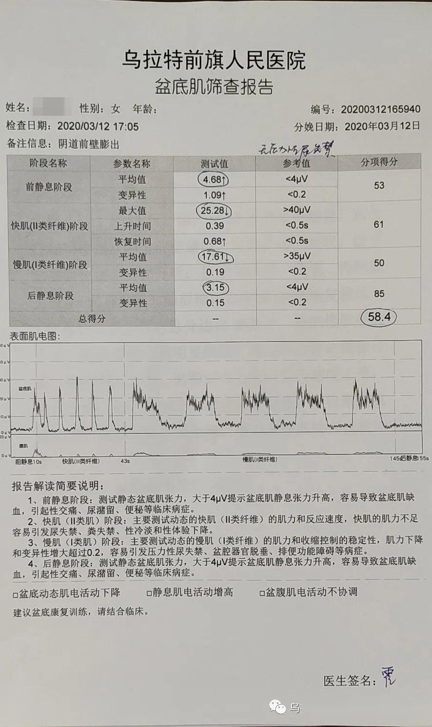 【病例分享】妇产科盆底肌治疗_评估