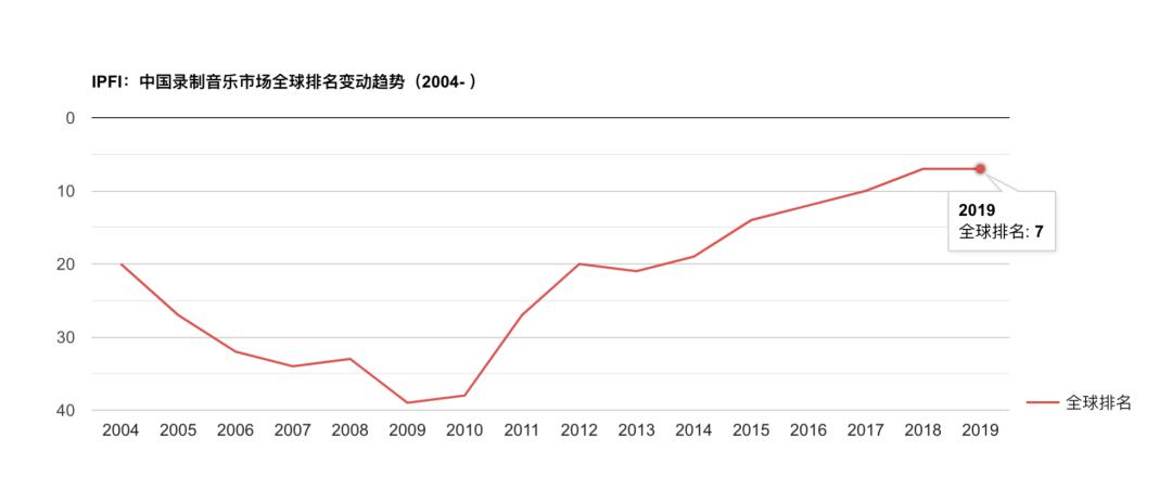 英国gdp增长变化_英国GDP增长三季度放缓 但高于预期(3)