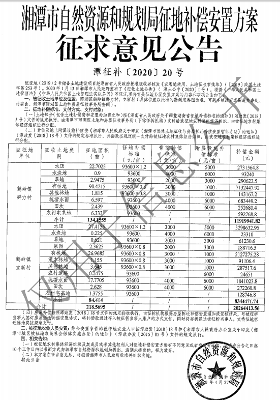 湘潭市雨湖区乡镇人口排名_湘潭市雨湖区地图(2)