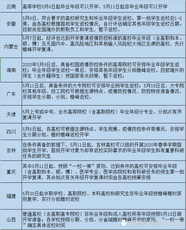 全国疫情高峰期进度
,全国疫情高峰期进度查询-图1 全国疫情高峰期进度
,全国疫情高峰期进度查询-图1