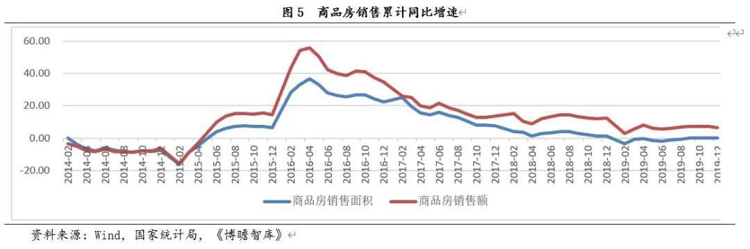 房地产上市公司排名_建峰化工:关于参加“重庆辖区上市公司投资者网上