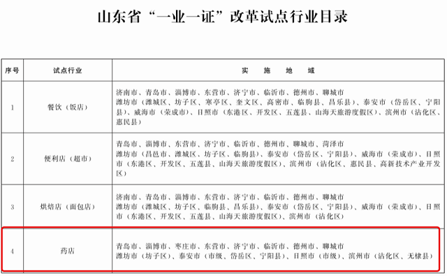 2020年7月份安徽省合_安徽省政区图2020年
