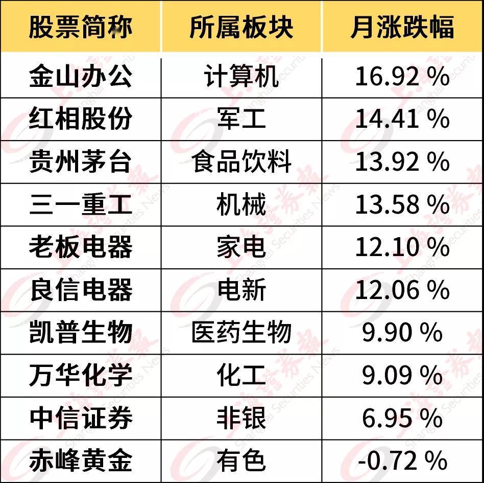 单立人口川念什么_一文看懂 十年来四川人口有哪些变化(3)