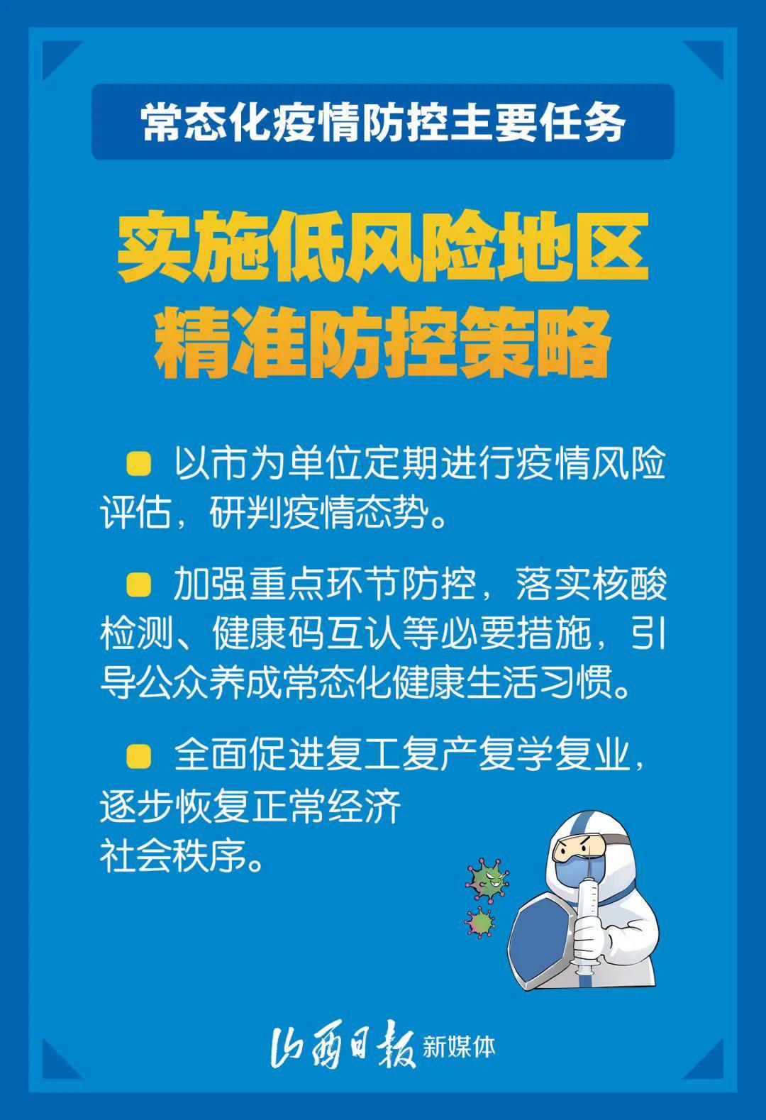 山西常态化疫情防控主要任务,14张海报帮你"拎得清"