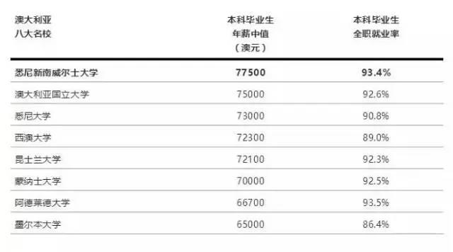gdp2020世界排名知乎_青海各区县gdp排名(3)