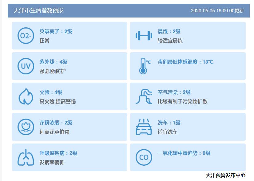 天津蓟州2020年gdp_天津蓟州地图(2)