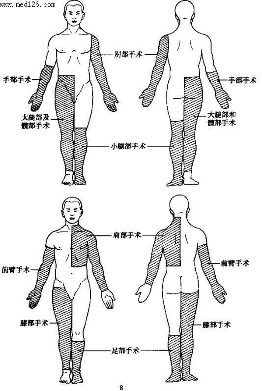 做全麻手术穿内衣吗_美女只穿内衣