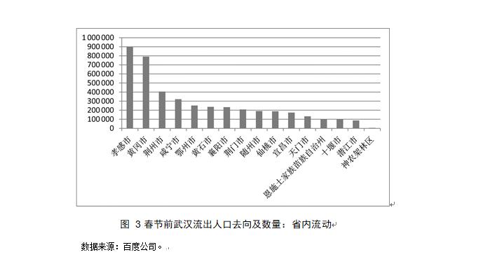 人口数量对新冠肺炎疫情的影响_新冠肺炎疫情图片