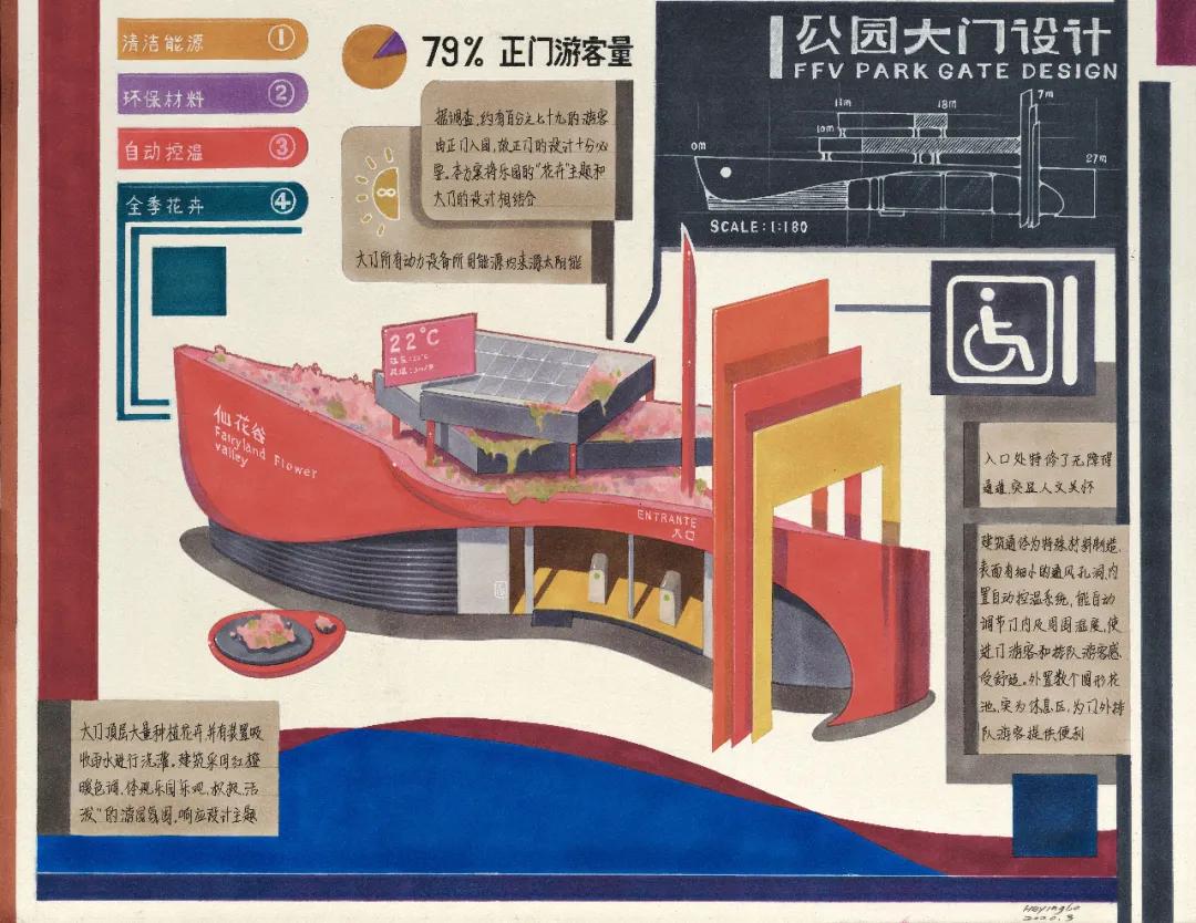 【考前干货】2019年央美城院"我的乐园"范画解析之 设计基础篇>