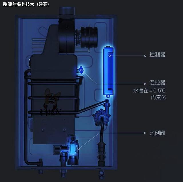 智能厨房电器推荐：在美观牛宝体育APP的厨房里慢条斯理地享受烹饪过程(图11)