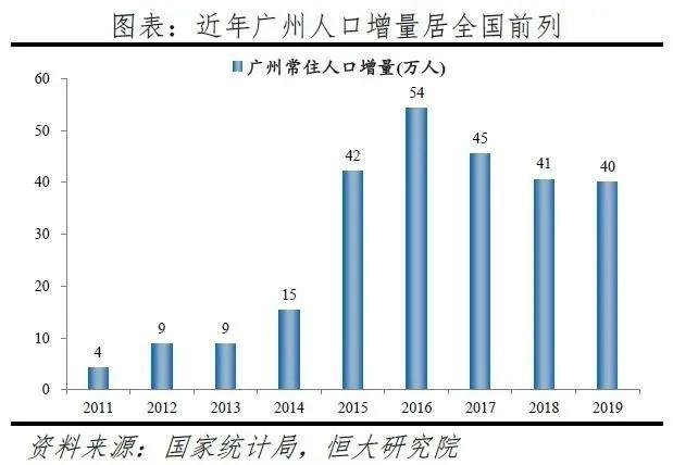2020年中国十大城市G_中国十大城市地标建筑