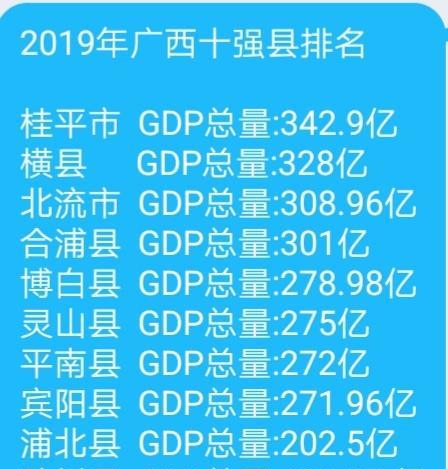 2021广西各县市gdp_广西各县市地图(3)