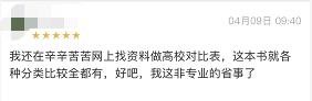 考生@招生简章中这些问题一定要确认好！推荐丨高考志愿填报前