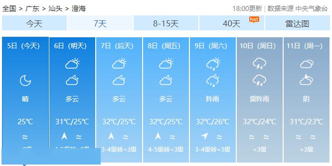 24小时天气台湾 fd301426bbaa4f11968bcab3d5877a9e.jpeg