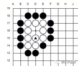围棋的眼是怎么形成的 fef43967423145a39273ee6b8c3f2dae.jpeg