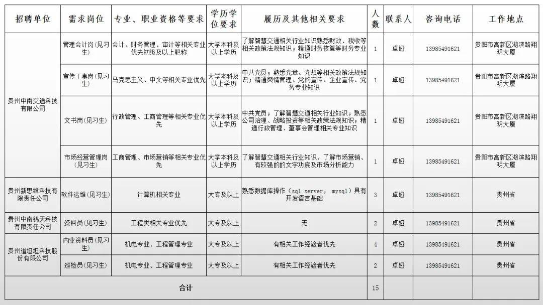 飞机场招聘年龄要求 06809ee8788a4870a61c605807139cbc.jpeg