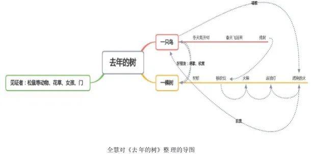 柯桥区人口数量_柯桥人口热力图(2)