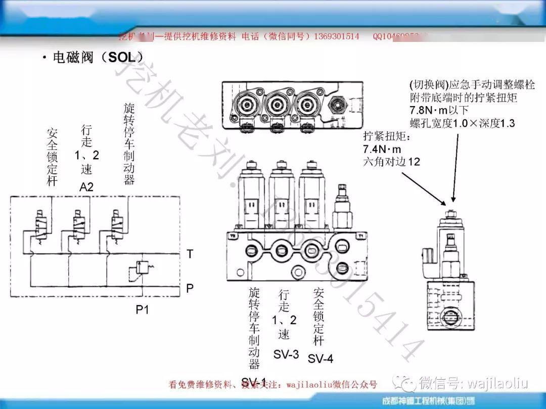 神钢内部 电磁阀传感器电瓶继电器等部件位置,工作原理,故障案例分析